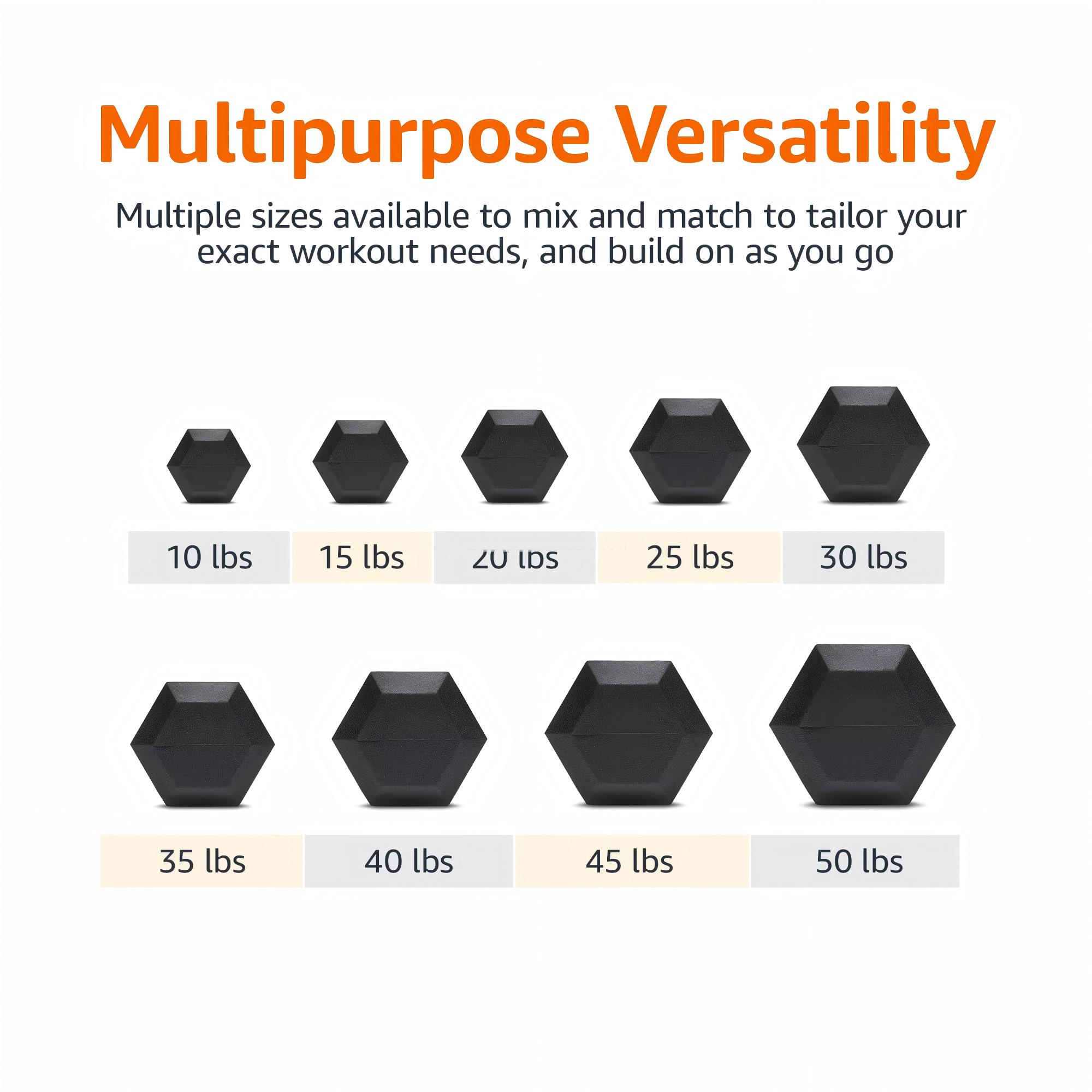 Halteres hexagonais revestidos - Hex Dumbbell Set avaliação e preço