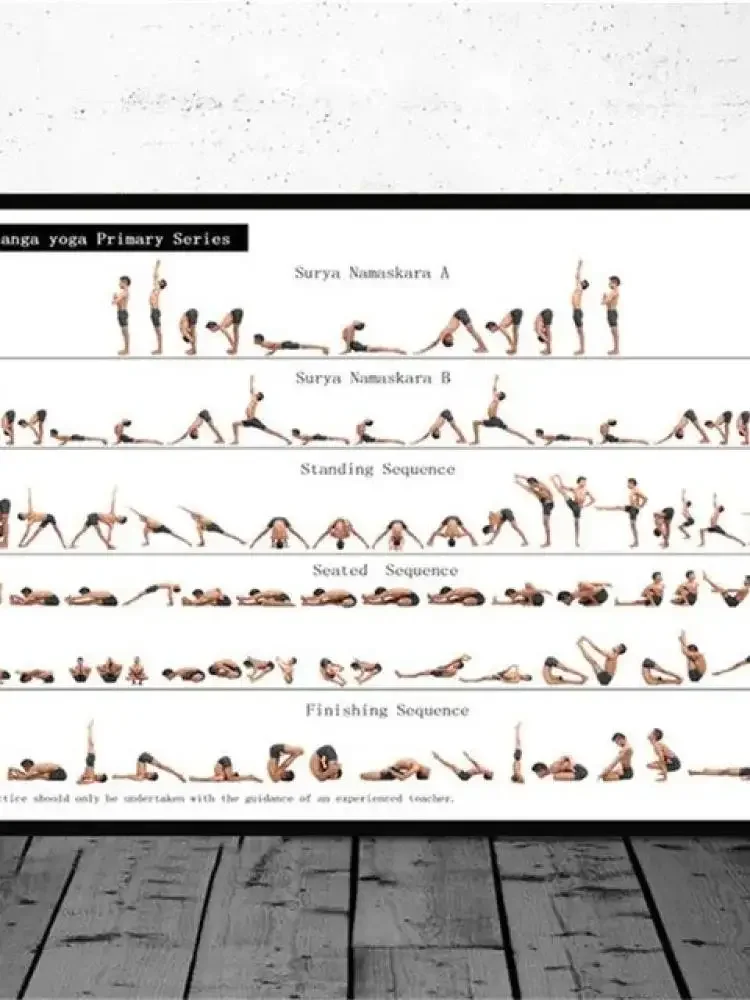 Pôster de Arte em Tela para Yo - Home Gym Yoga Room avaliação e preço