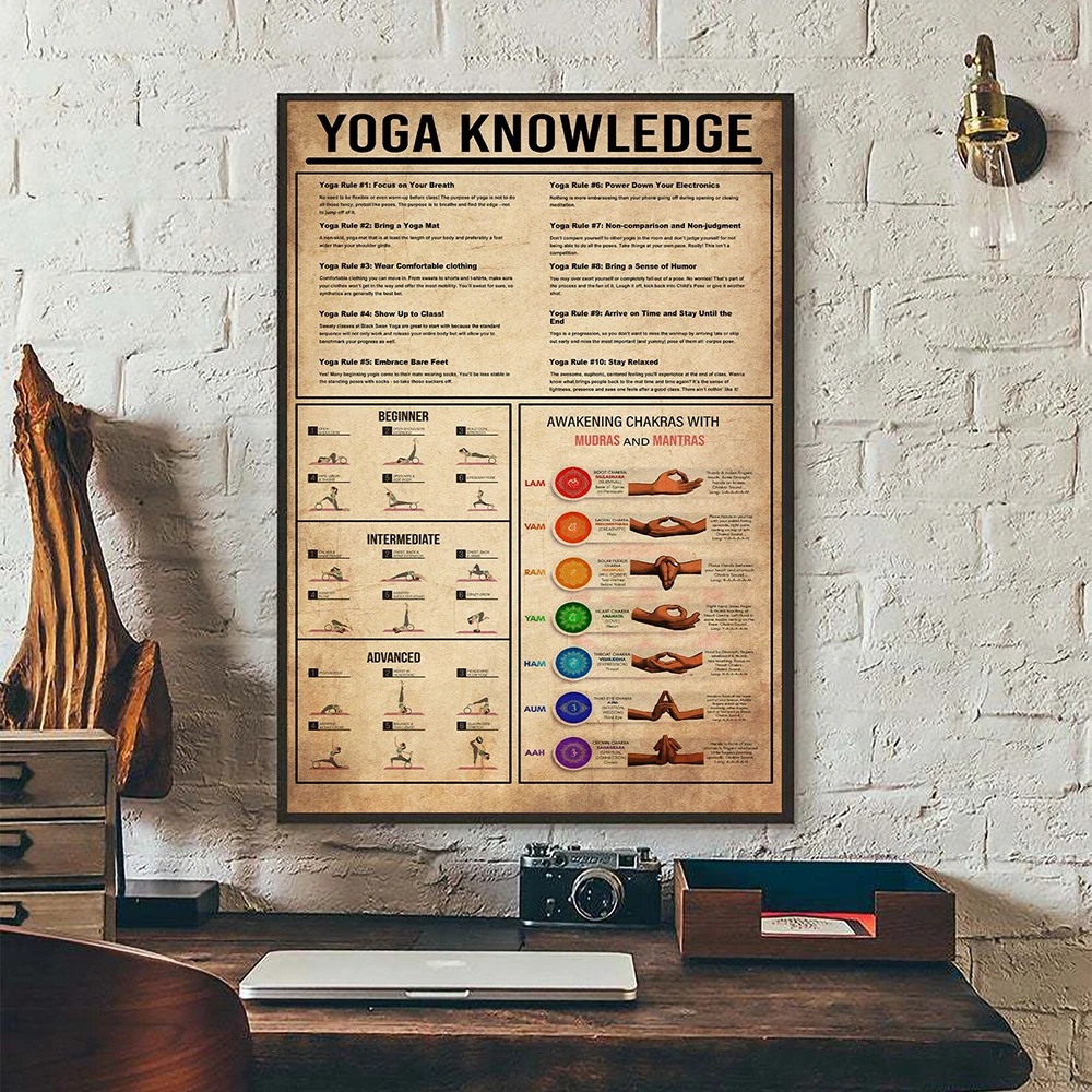Pôster Guia de Conhecimento so - Home Gym Yoga Room avaliação e preço