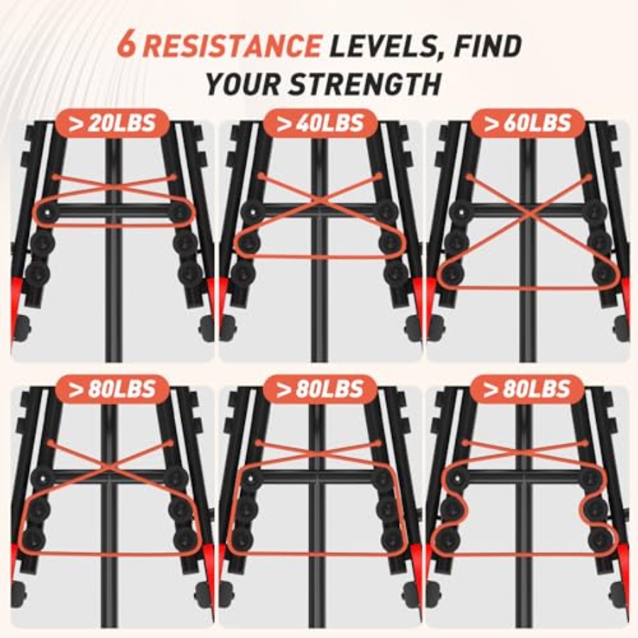 Máquina de abdução e adução de - Home Gym Resistance Machine avaliação e preço